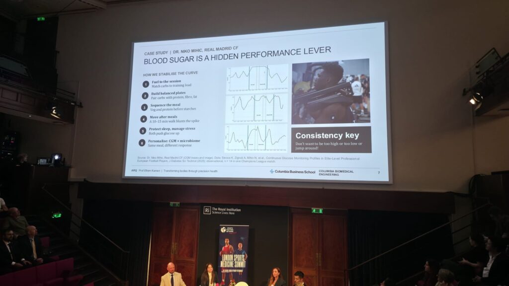 Dr David Porter and panellists on stage at the Royal Institution during the London Sports Medicine Summit